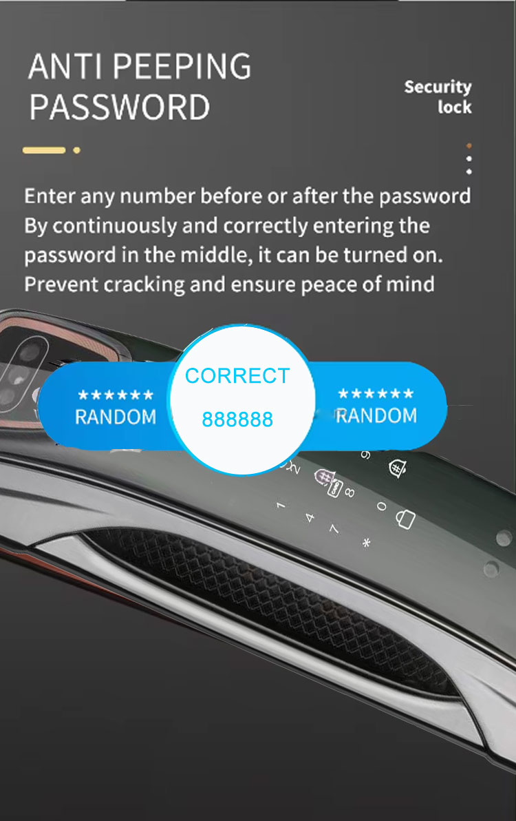 дверной замок с приложением TTlock