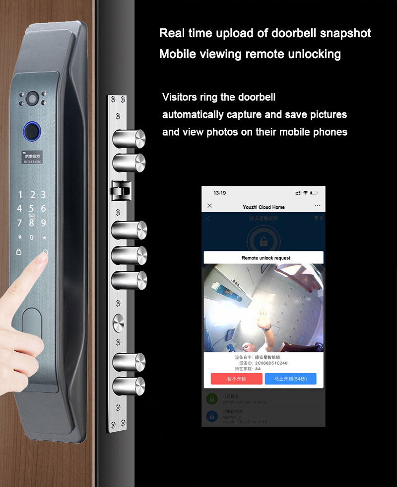 умный дверной замок