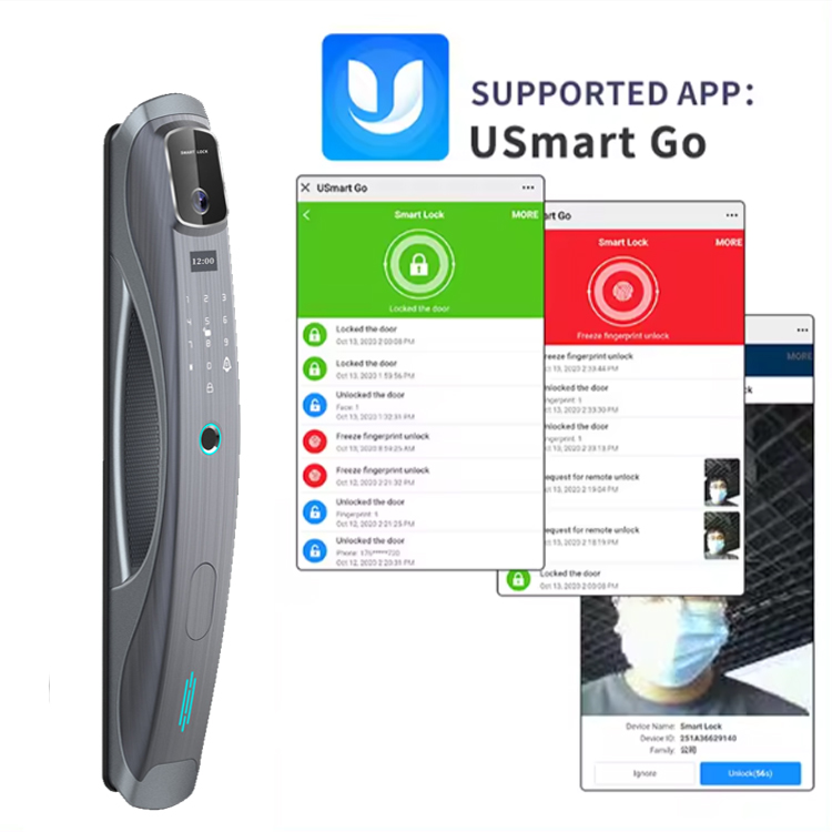 Smart Locks