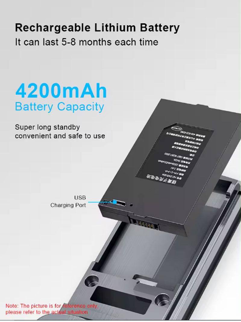 умный дверной замок с камерой